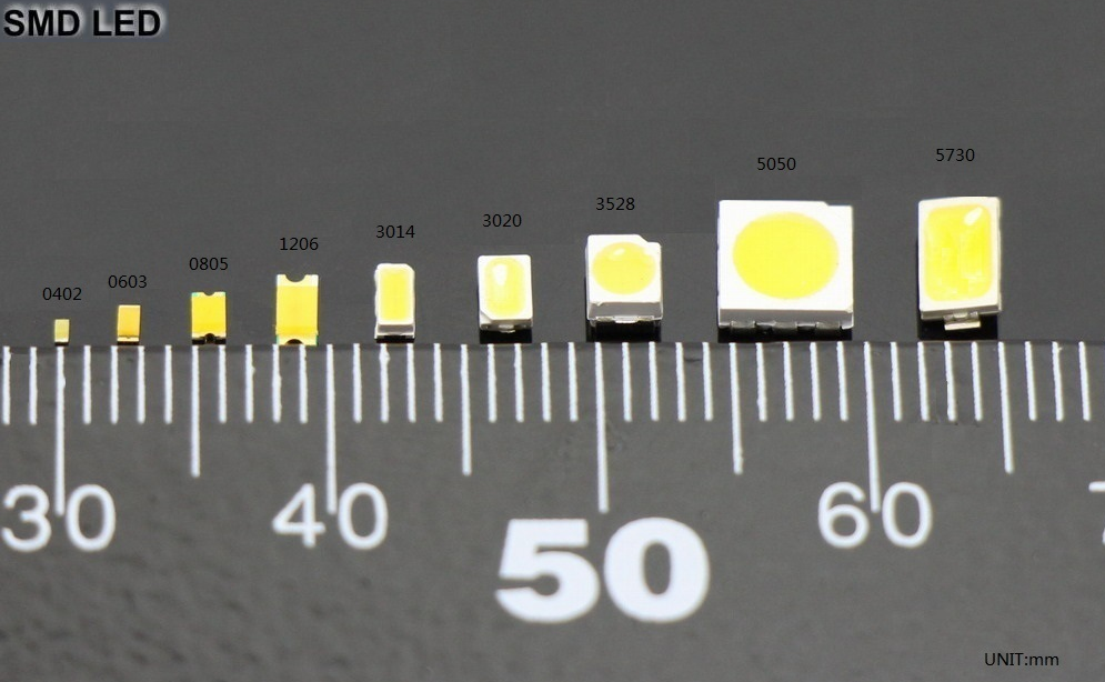 SMD LED